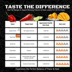 4 - Pack Variety Bundle - 13 Stars Hot Sauce